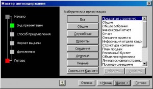 Определение способа представления будущей презентации