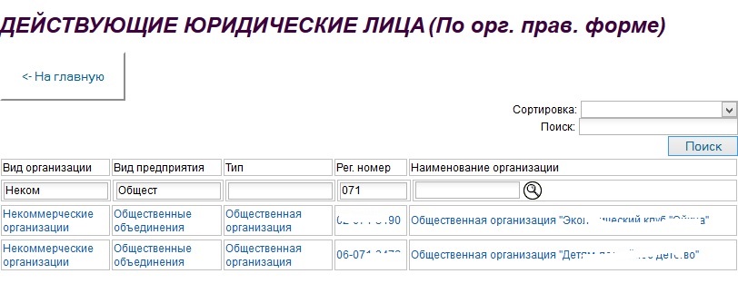 Not Supported