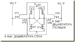Режим записи