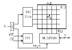 Функциональная схема ЗУПВ