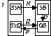 СОД