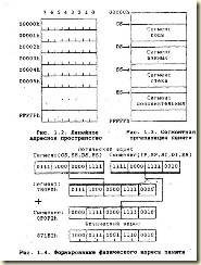 ОРГАНИЗАЦИЯ ПАМЯТИ