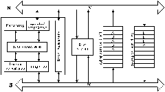 Структура устройства моста интерфейса PCI/PCI