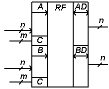 Регистровый файл