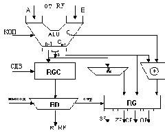 Функциональная схема ОБ
