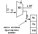 проблема перестановки байт