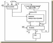 Управляющий блок с программируемой логикой работы