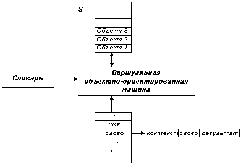 Вычислительный механизм