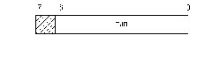 Структура Header Type