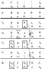 СИСТОЛИЧЕСКИЕ АЛГОРИТМЫ