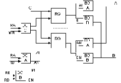 Регистровый файл