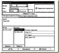 Окно определения общих свойств узла 