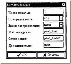 Окно определения переменных функции serv для узла Производство