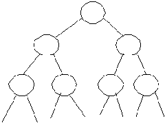 Древовидная