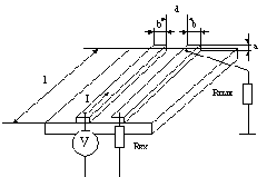 Помехи присоединению элементов короткими связями