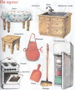 Кухня - слова для малыша